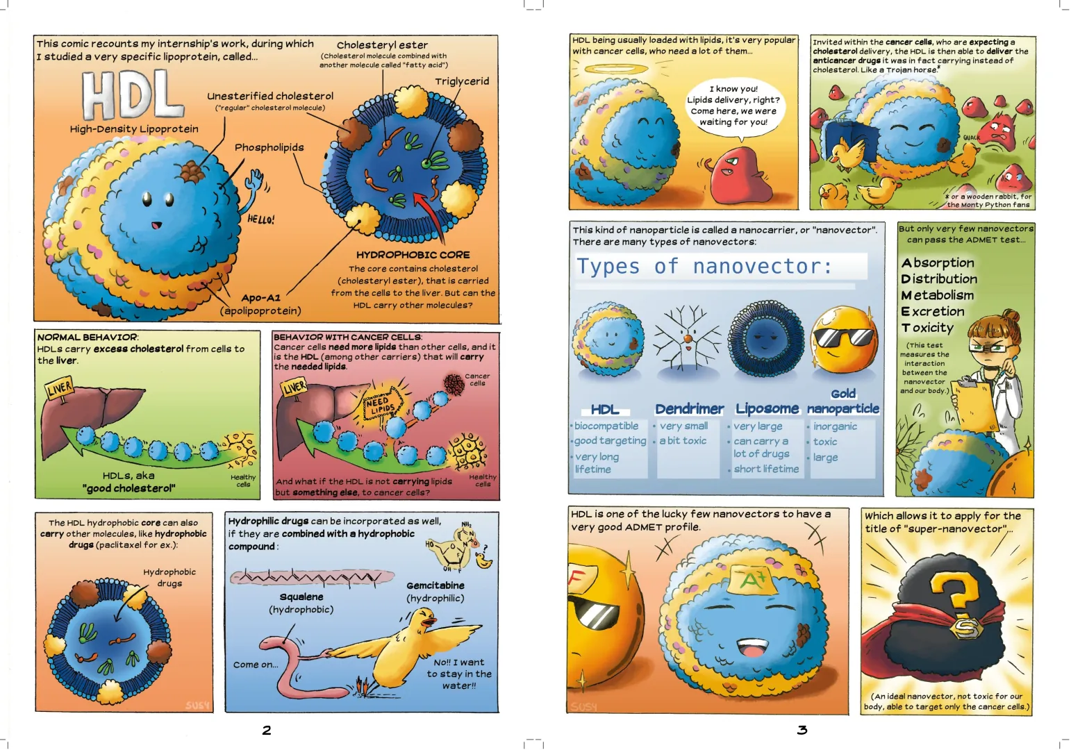HDL A master's thesis in comics 3/4