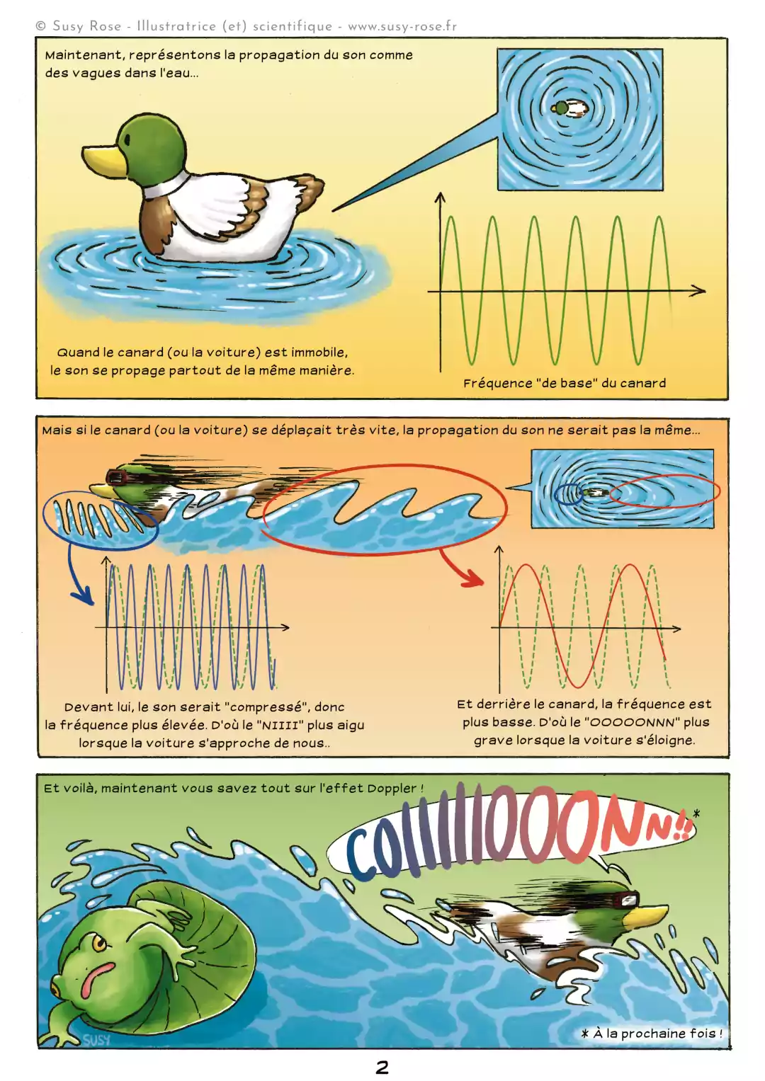 L'effet Doppler expliqué par un canard - 2/2