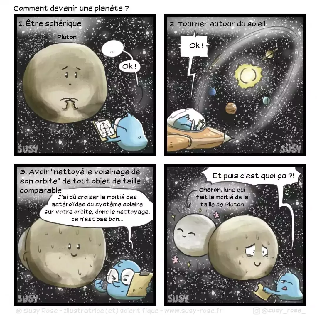 Comment devenir une planète